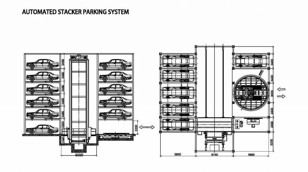 Automated Stacker Parking System