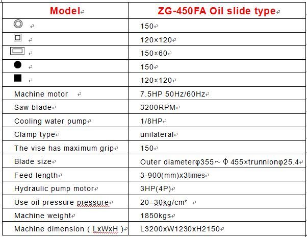 Oil pressure automatic aluminum bar blanking machine