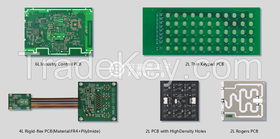 Printed circuit board