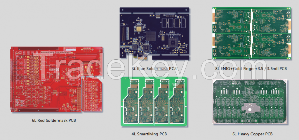 Printed circuit board