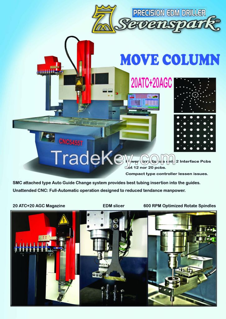 EDM DRILL, EDM DRILL CNC, EDM DRILL ATC