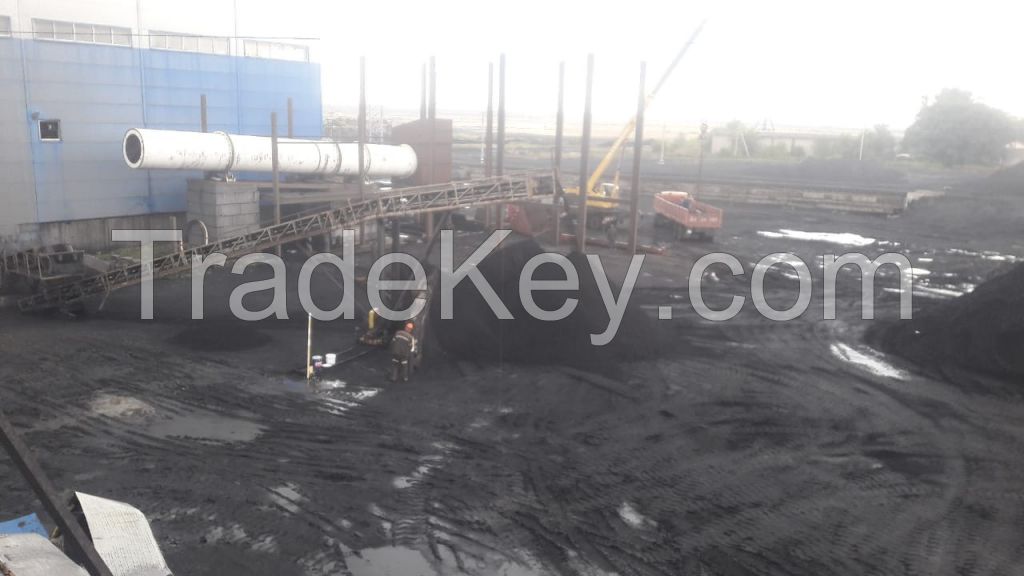 Coking coal