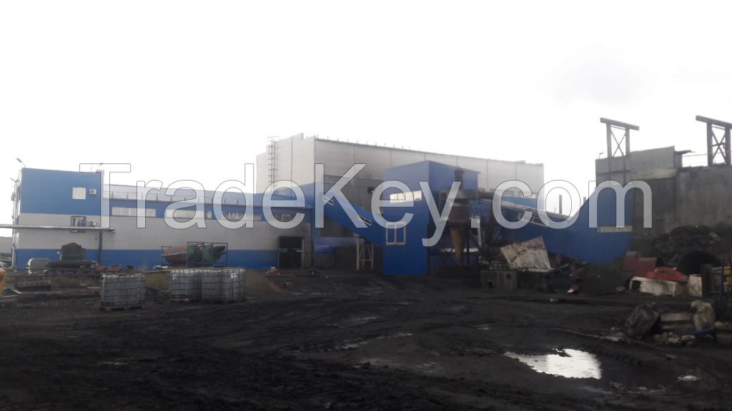 Coking coal