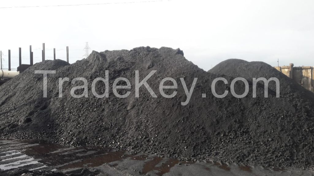Coking coal