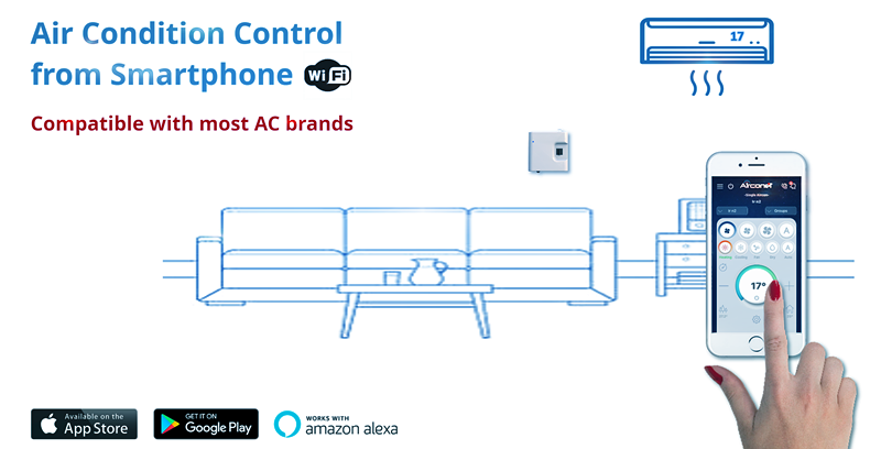 Intelligent Air Conditioner Wifi Control