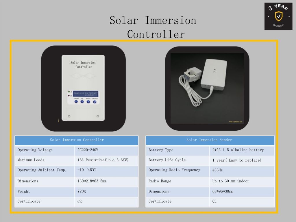 Solar Hot Water Controller