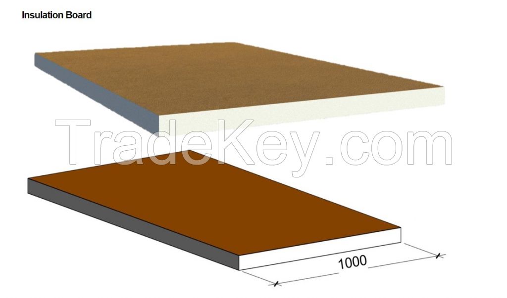 Insulation Board-Alex Form