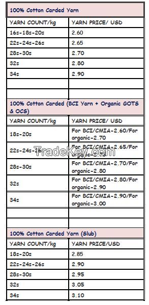 100% Cotton Carded Yarn, 100% Cotton Carded (BCI Yarn + Organic GOTS &amp; OCS), 100% Cotton Carded Yarn (Slub)