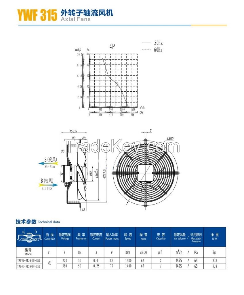 YMF-315