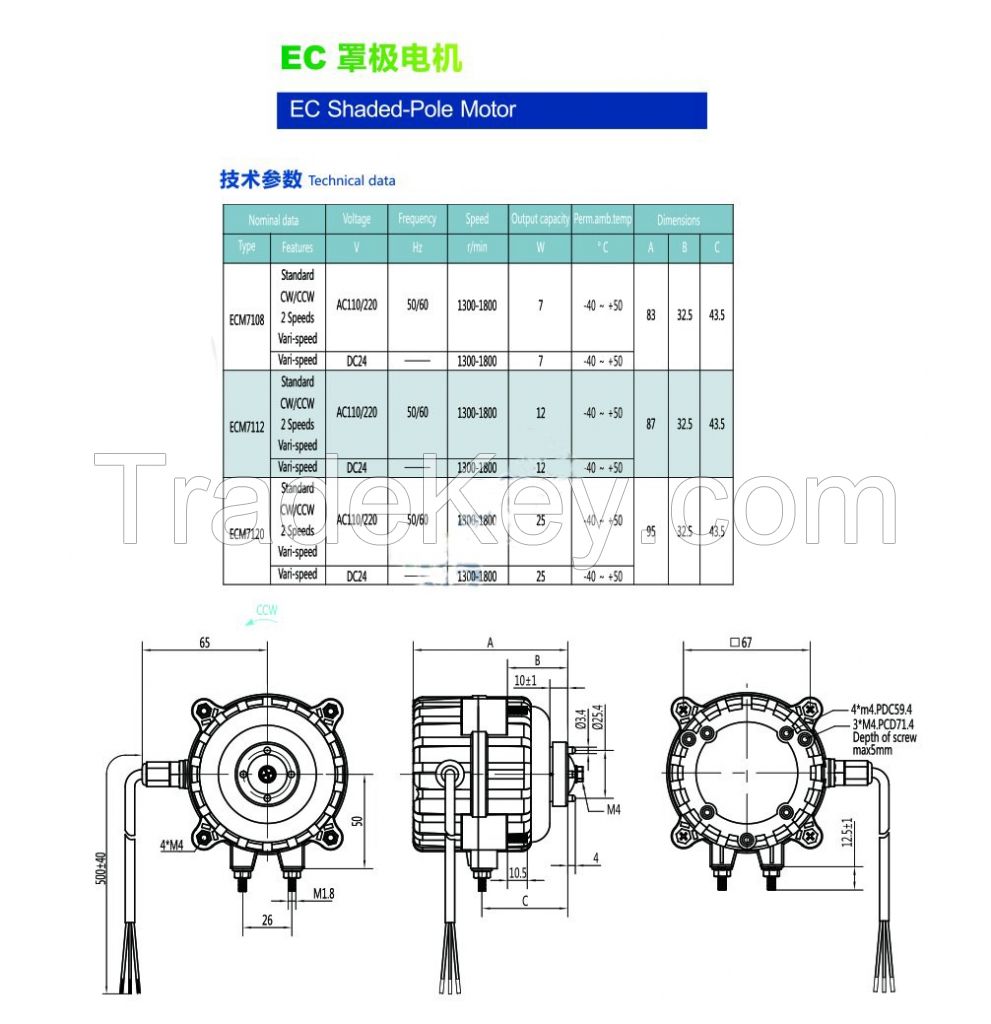 ECM71