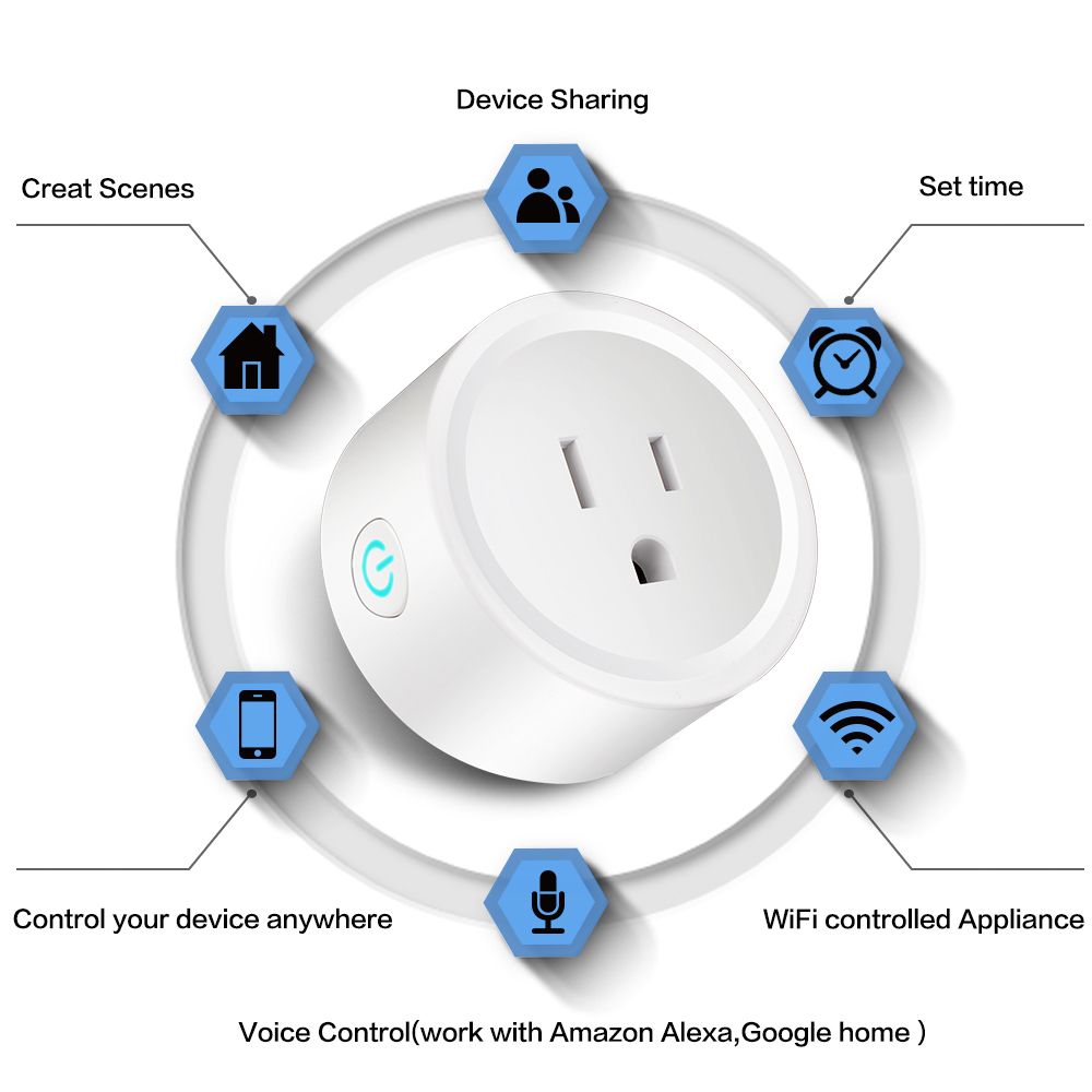 110V Wifi Smart Home Plug US Standard Wifi plug Wifi Alexa