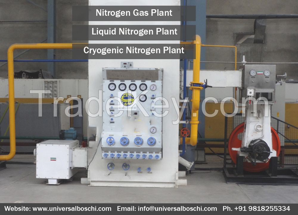 Nitrogen Plant