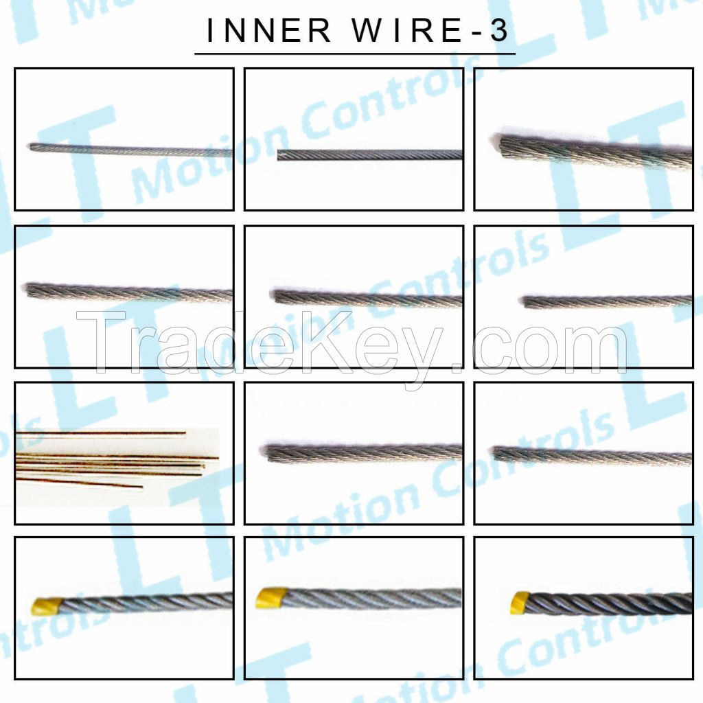 INNER WIRE