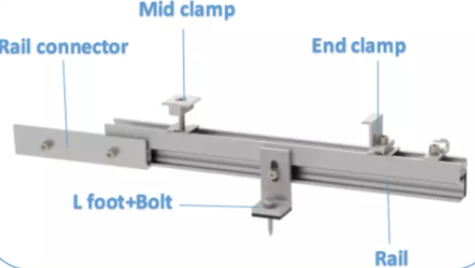 Solar metal roof racking system