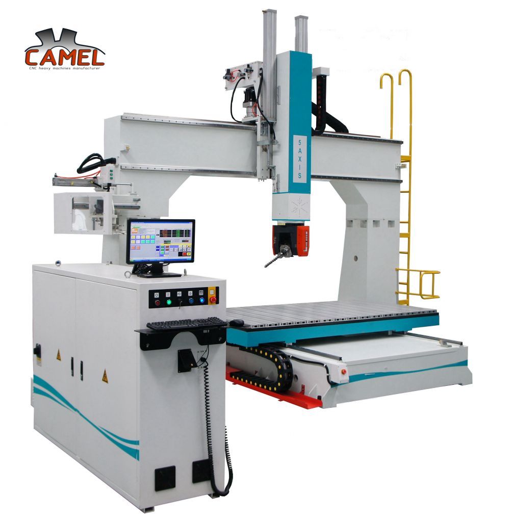 CAMEL CNC CA-1325 ATC 5 axis 360 degree cnc wood router machine for 3d wood aluminum plastic mould making 