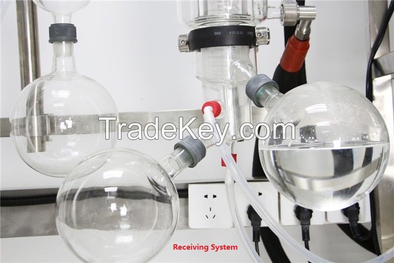 Molecular distillery factory price CBD short path OEM and ODM