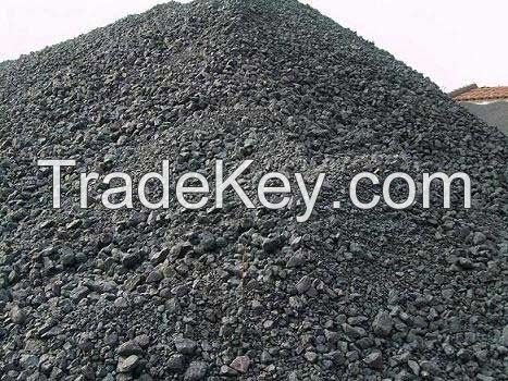 Iron Ore