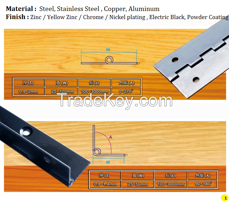 Handle, furniture handle, Hingles, Piano hinges, 