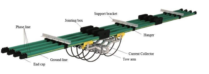  Crane kits single pole insulated conductor rai