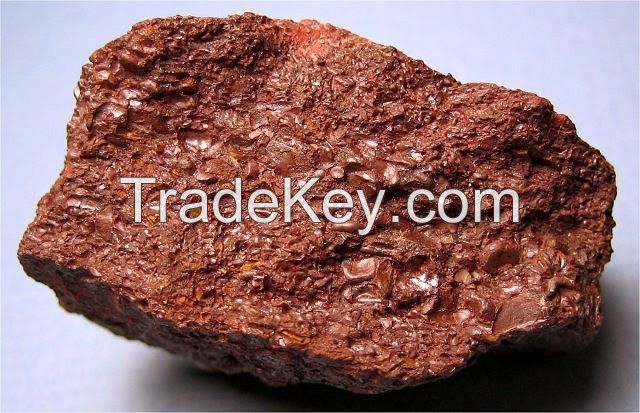 iron Ore