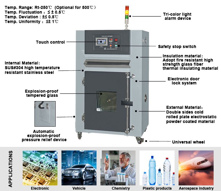 Laboratory Safety Programmable High Temperature Accelerate Aging Clima