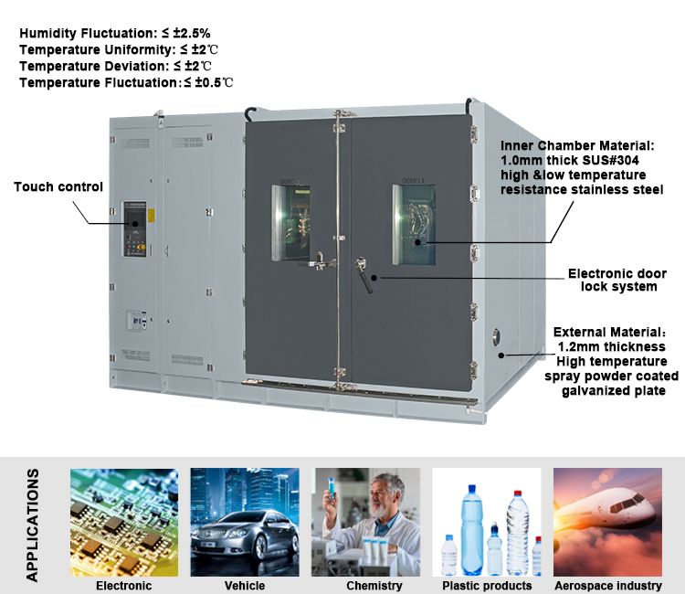 Simulated Environmental Walk In Contsant Temperature And Humidity Test