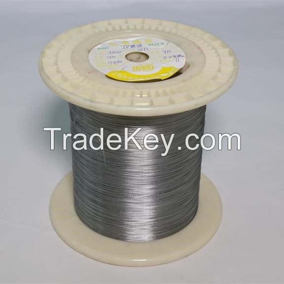 Constantan Nickel Alloy Wire 6J40 Resistance Wire