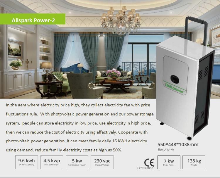 Good Selling Home Battery 5Kwh 7Kwh 10Kwh Allsparkpower Energy Storage System replace Tesla Powerwall 2 