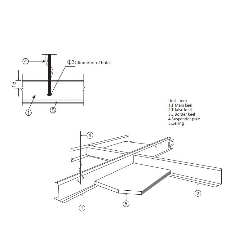 Latest 600X600 Acoustic Mineral Fiber Board/Ceiling Tiles