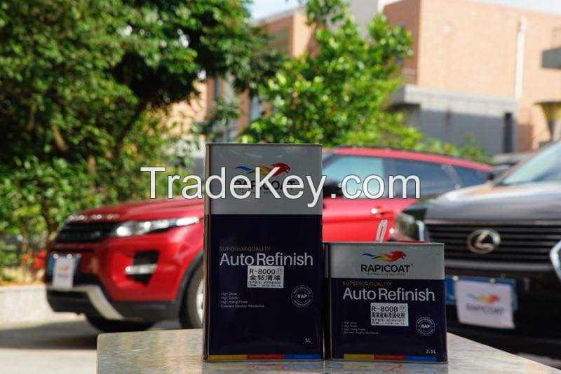 Best discount surface refinish acrylic resin basecoat auto car refinishing paint factory directly sold one stop service