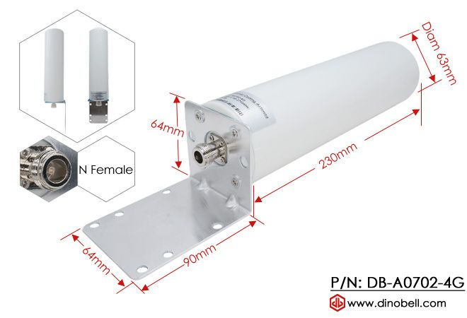 Dinobell 12dBi 4G LTE GSM 2G Outdoor Omni Antenna DB-A0702-4G