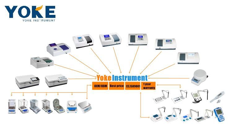 Good Price Compact Single Beam Visible Spectrophotometer