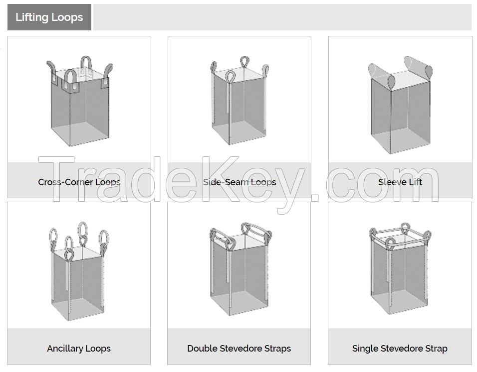 Ventilated FIBC Bags