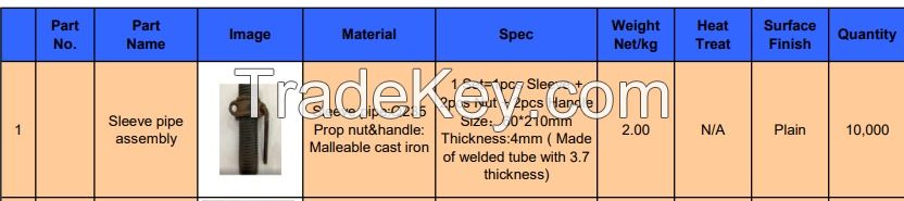 Scaffolding Accessories 