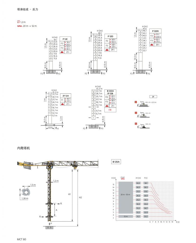 topless tower crane MCT80-5t 50m jib length made in china 