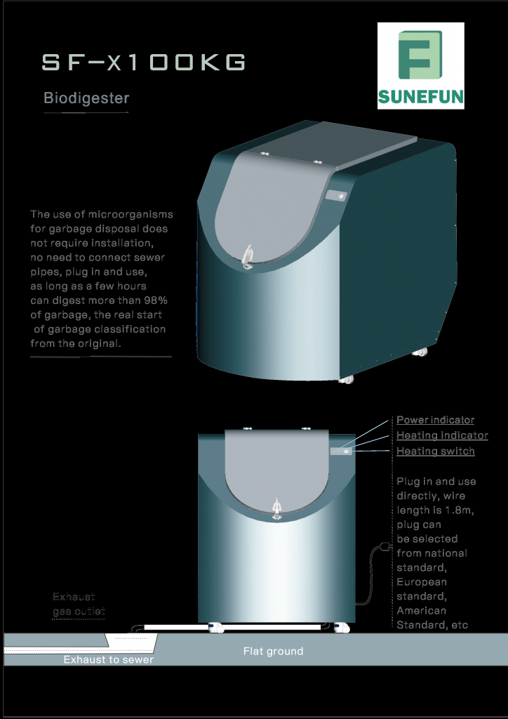  Food Waste Disposers