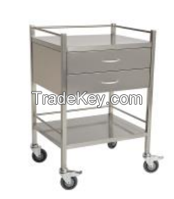 Medical Furnitures