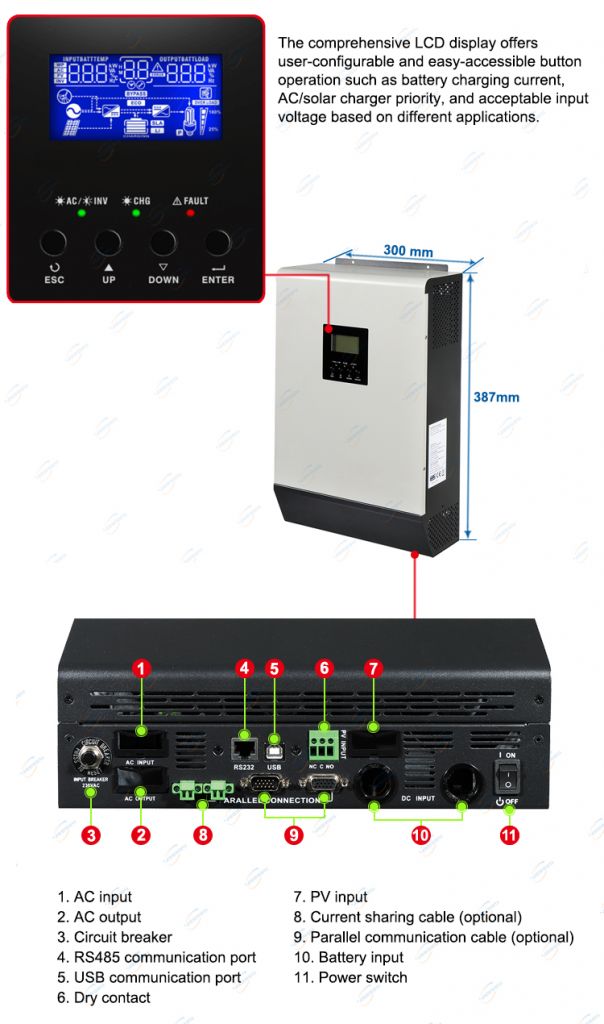 5kVA off grid solar inverter