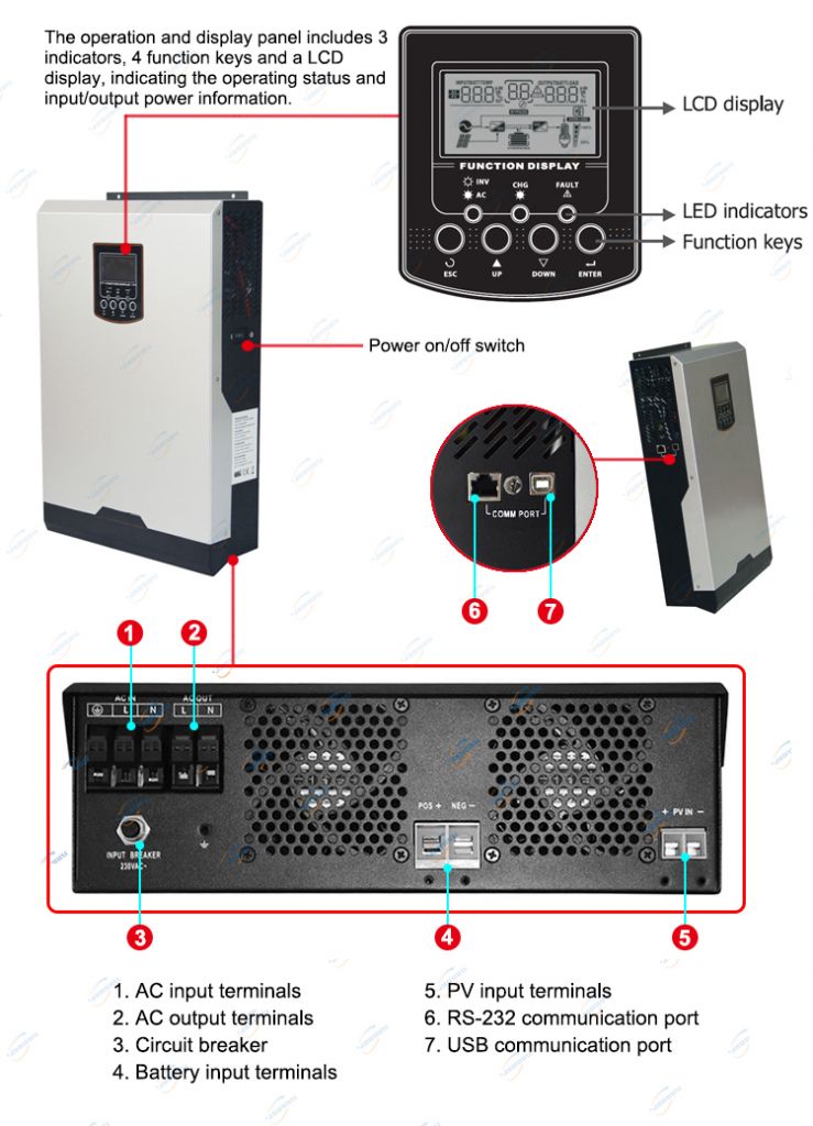 5kW off grid solar inverter