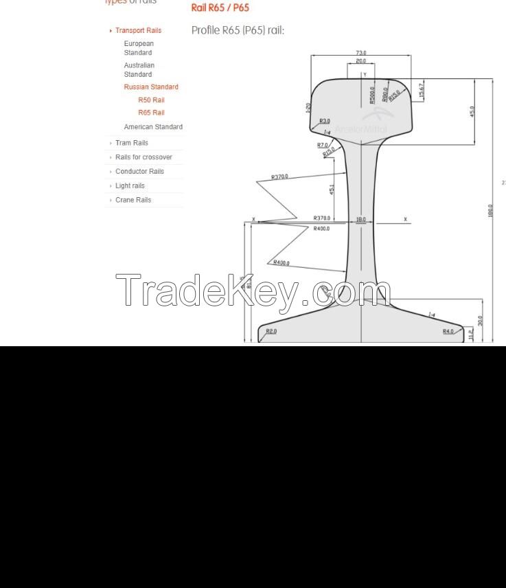 Used R50 R65 new railway