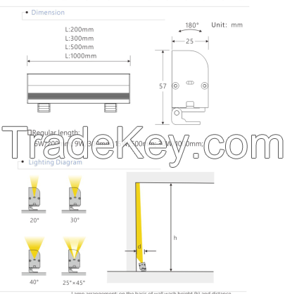 SXH025 30W   wall washer  IP67 liner