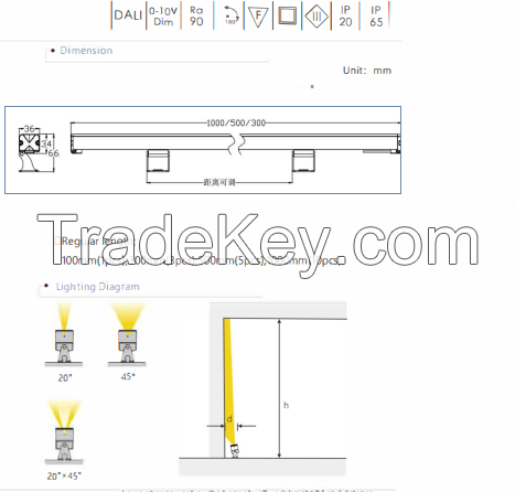 SXH040 512 RGBW 36-48W   wall washer  IP67 liner