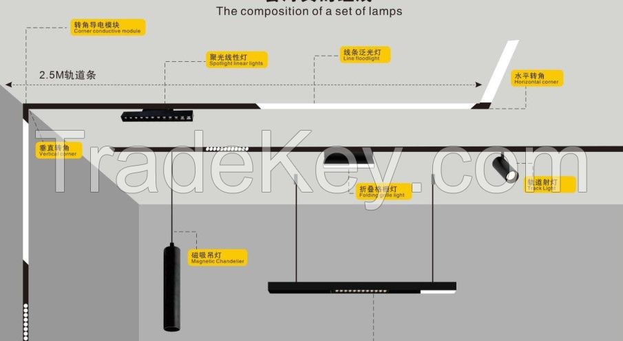 magnetic system lighting  magnetic track light ajustable module light 12w