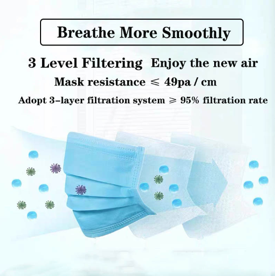 3 Layer Disposable Non-Woven Dust Mask Thickened Mouth Mask Featured as KF94 FFP2