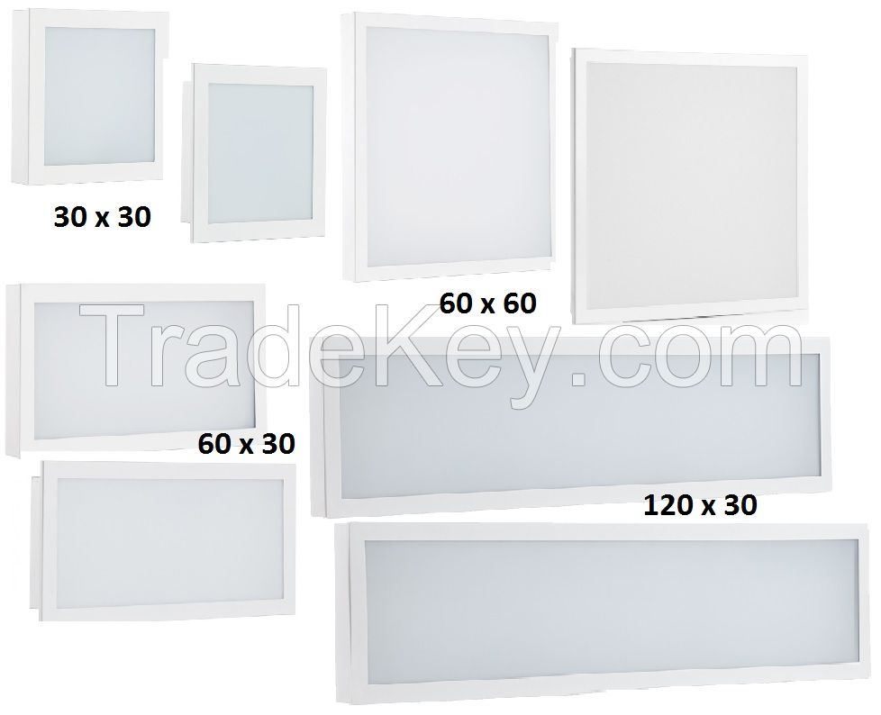 Astra Series Led Panel