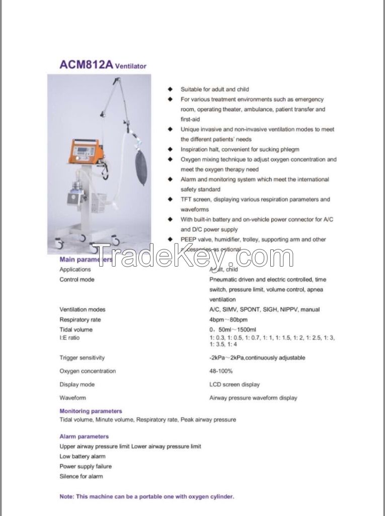 Medical Ventilator Lung Ventilator Respirator With Mask For Hospital In Stock 