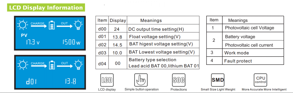 12V 24V 36V 48V optional mppt 60a solar charge controller for solar panel