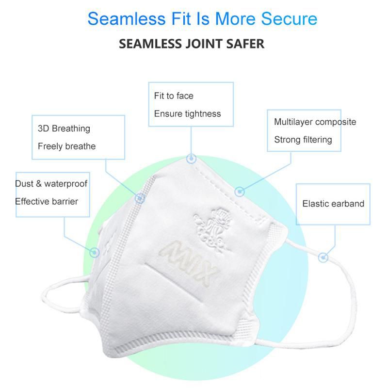 .CE EN FFP2 PROVED KN95 antidust Mask Folding N95 Respirator Face Mask 4 Layer Protective Dustproof PM2.5 masks Free Shipping..