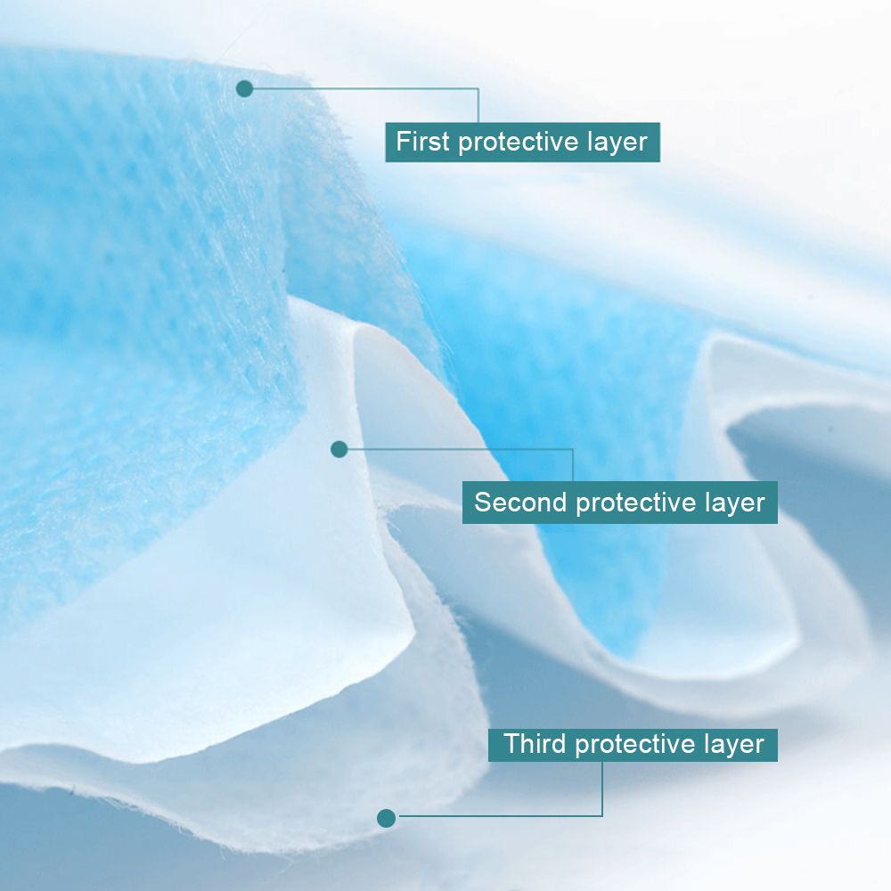 Disposable Face Mask 3 Layer Ear-loop Dust Mouth Masks Cover 3-Ply Non-woven   Disposable Dust Mask Soft Breathable CE,FDA NOISH Certificated.