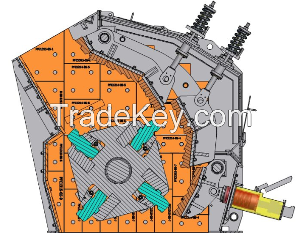 15-50t/h capacity Impact Crusher stone crusher equipment